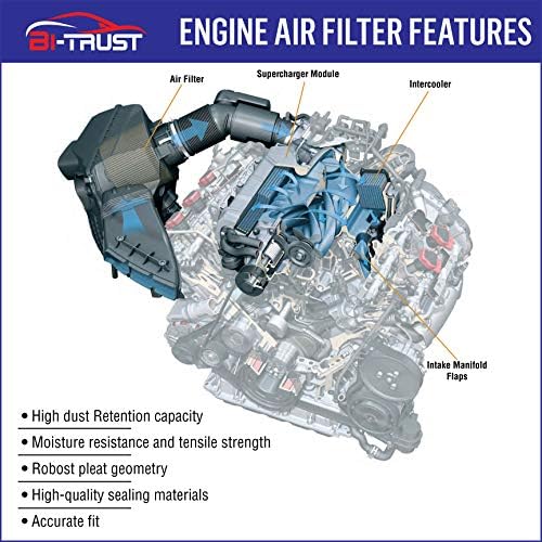 Филтер за воздух со мотор со дво-доверба, замена за Honda CR-V 2.4L L4 2017 2018 2019,17220-5ph-A00