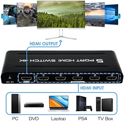 DGODRT 5 PORT HDMI SWITCH 4K@30Hz + HDMI 2.0 Кабел 5ft 4K@60Hz