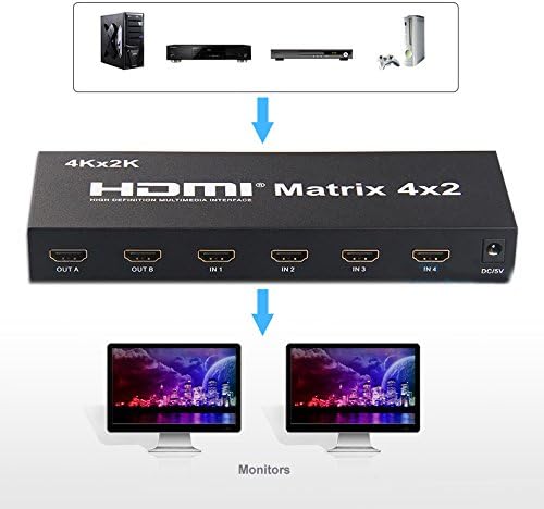Axgear 4x2 HDMI True Matrix Switch Splitter Splitter селектор далечински управувач 3D 1080p 4-in 2-Out