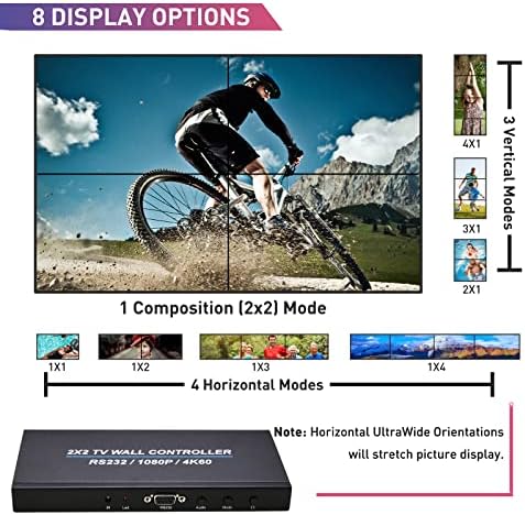 Csyanxing HDMI Video 4K@60Hz со режими на приказ на RS232 HD 8 HDMI 1 во 4 контролор на ТВ wallид