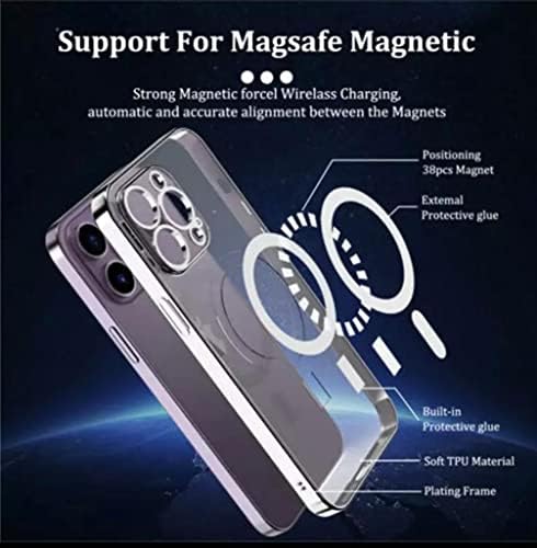 Genérico Funda Para iPhone 13 Pro Max, Case for iPhone 13 Pro Max, Magsafe