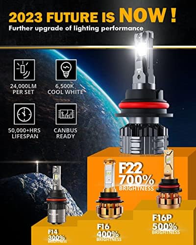 Auxbeam 2023 F22 Серија 9007 HB5 LED Светилки, 24000lm 700% Посветла Висока Моќност 110W LED Светилки, 9007 9004 Анти Треперење