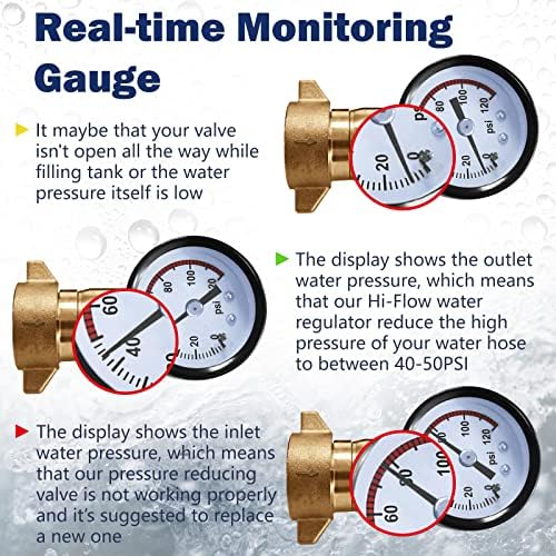 Регулатор за притисок на вода Cupohus Mrass RV со мерач и филтерски екран, 3/4 ”NH монитор притисок на цревото за вода, за RV