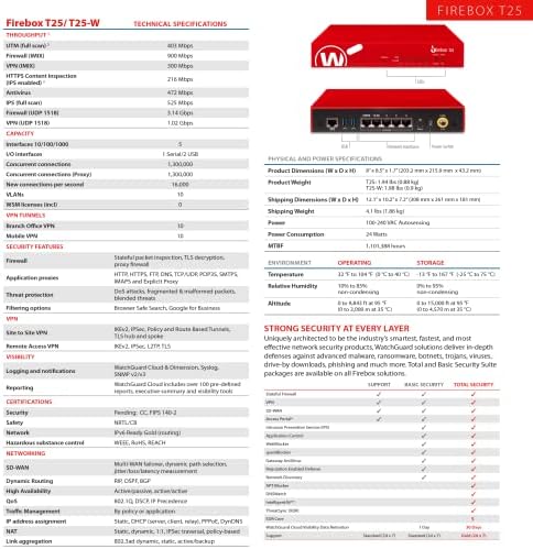 Patchguard Firebox T25-W со вкупно безбедносен пакет 3-год