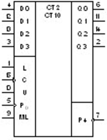 С.У.Р. & R Алатки K564ie14 Analoge CD4029A IC/Microchip SSSR многу од 6 компјутери