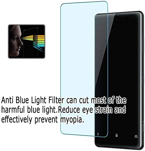 Puccy 2 пакет анти -сино светло заштитен филм на екранот, компатибилен со Lenovo ThinkVision L197W 19 Монитор за приказ на екранот tpu （не заштитени стакло заштитници）