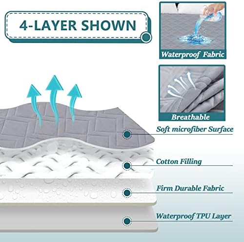Беркер Водоотпорен Заштитник За Душеци, Длабок Џеб Од 18 инчи, Ткаенина Од 3 Слоја,Топер За Душеци Што Дише И Бесшумно, Подлога За Душек За Постелнина Што Може Да Се Пе