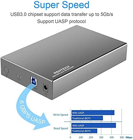 RSTECH 3.5 инчен Алуминиум SATA Хард Диск комплет + 50FT USB 3.0 Активен Продолжен Кабел СО 5v 2a Адаптер За Напојување