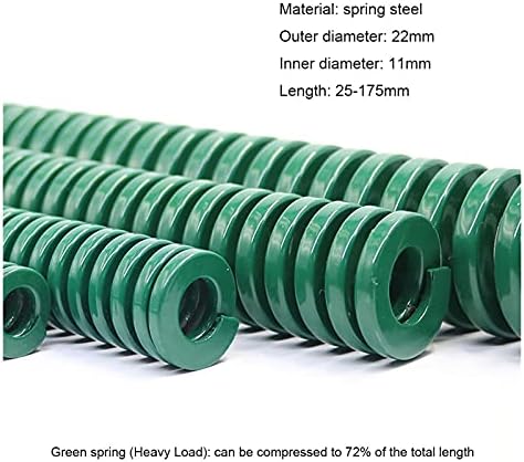 Изворите на компресија се погодни за повеќето поправка I 1 Зелена калап пролетна компресија за печатење на компресија умре тешка