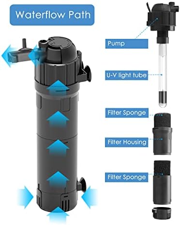 Филтри За Аквариумски Филтри За Аквариумски Резервоари За Зелена Вода, Пумпа За Филтрирање U-V Со Тајмер, Двоен Режим за Аквариуми од 40-120