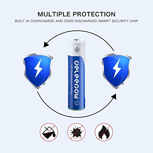 Deleepow Fehargeable AAA батерии 1100MAH Ni-MH Полнење AAA батерии 1.2V Triple A Demange Batteries 1200Cycles 24-пакет со полнач