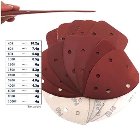 Zsblxhhjd Абразивен пакет со шкурка од 25 140 * 98 mm 6 дупка шкурка триаголник детали за глувчето детали за шкурка кука и ринг -мелење диск