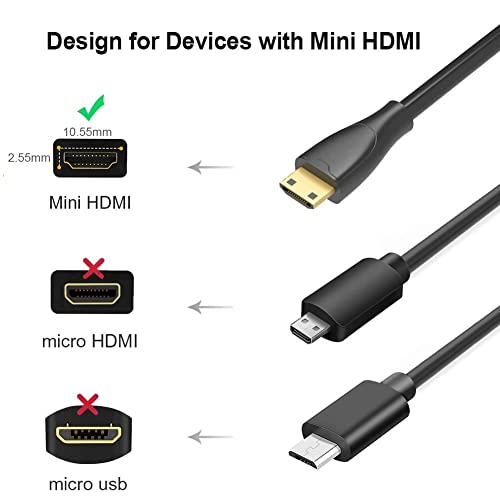 USB C Hub MultiPort адаптер, CableCreation 6-во-1 USB-C центар за центри со мини HDMI до HDMI кабел, 4K HDMI до Mini HDMI двонасочен адаптер