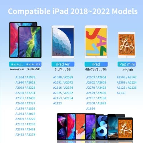 AZX Stylus Pen за Apple iPad Pro Pencil 5 -та генерација 12.9/11 2021, iPad 10 -ти/9 -ти/8 -ми/7 -ми/6 -ти, iPad Air 5/4/3 -ри генерал, iPad Pro