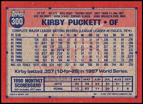 1991 Топс #300 Кирби Пакет