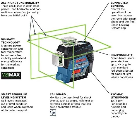 Bosch GLL3-330CG 200FT 360 степени зелен зрак со три-рамнини со самостојно ниво и усогласување-линија и лилјак и лилјак со батерија со висок