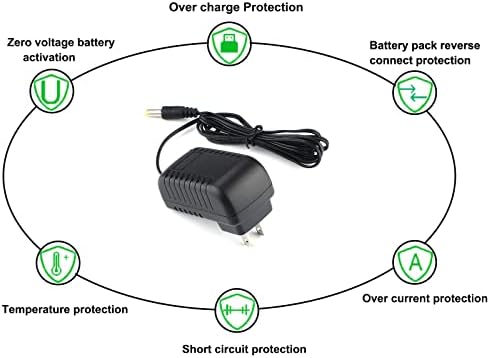RC Charger за батерии за 2-10 серии 2.4V-12V NIMH/NICD Батерии, 4,8V 7.2V 8.4V 9.6V RC CAR/Truck/Air Gun/Drone Battery Charger со стандарден