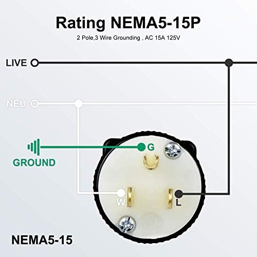 2-пакувања, UL наведени NEMA 5-15P машки електрични приклучоци, замена на крајните кабели за продолжување, 125V 15 засилувачи, 2 столбови 3-постепени