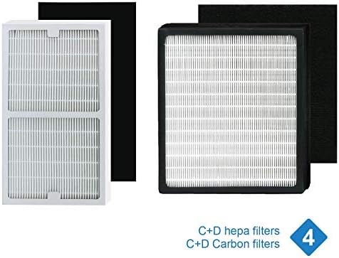 Пополнетиот за замена на идилис IAP-10-280 HEPA филтри, компатибилни Filters Idylis C и D