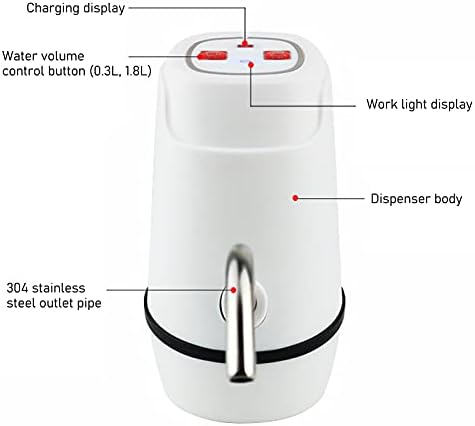 Пумпа За шише со вода Поддржува USB Полнење Преносна USB Квантитативна Електрична Пумпа За Вода За Пиење
