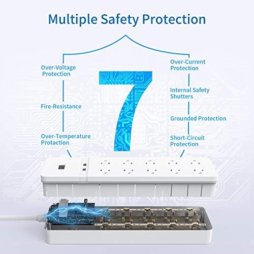 Енергетска лента со долг кабел, NtonPower 15ft Продолжен кабел со рамен заштитник на приклучок со 10 места 2 USB, 1875W/15A Заштита за преоптоварување на прекинувачот, Wallид што мо