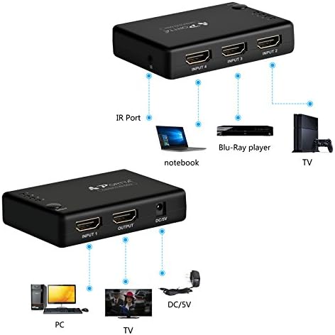 Порта HDMI менувач 4x1 4 порта v2.0 со IR далечинска поддршка 4K 60Hz 3D прекинувач за PS4 DVD HDTV Blu-ray