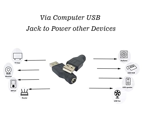 Адаптер за напојување со напојување на Genhaoqi USB до DC, USB 2.0 до DC 5,5 mm x 2.1mm 5V конектор за полнење на конекторот за полнење