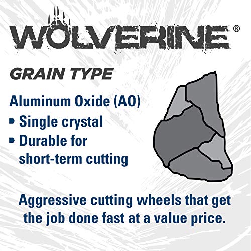 Weiler 56068 3 x 1/16 Wolverine Type 1 Cutting Wheel, A36T, 3/8 A.H.