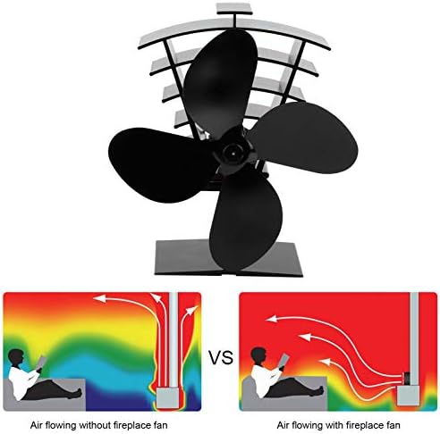 Денот На вљубените Карневал ксијанши Огниште Топлина Вентилатор, Камин Вентилатор 4 Ножеви Топлина Напојува Шпорет Вентилатор Топлина