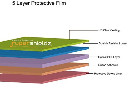 SuperShieldz дизајниран за Samsung Galaxy S21 Fe 5G [не одговара за галаксиот S21] заштитник на екранот, јасен штит со висока