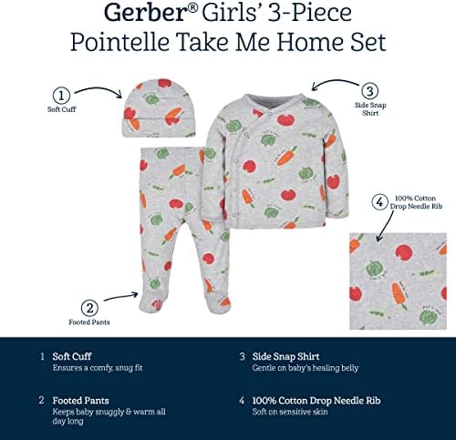 Гербер бебе-девојки новородени болнички кошула, нозе, панталони и капа