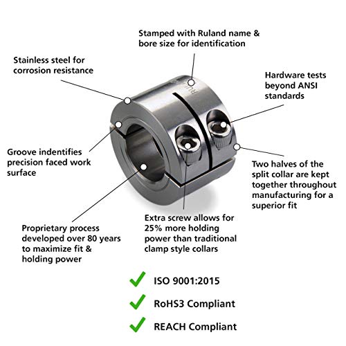 Ruland WSP-14-SS јака од вратило за прицврстување на вратило, двојно широк, не'рѓосувачки челик.875 Bore, 1 5/8 OD, ширина 1 1/16