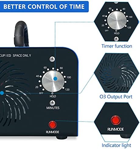 Озон Генератор, 20.000 Мг/ч Озон Машина За Отстранување Мирис Елиминатор На Мирис Јонизатор Дезодорирач Озонатор Озон Генератор Прочистувач На