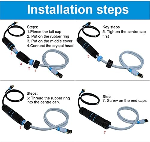 IP68 Водоотпорен RJ45 Спојка, Заштитен Чист Бакар Водоотпорен Етернет Спојка, IP68 Водоотпорен Етернет Надворешен Lan Кабелски Конектор За Cat5,