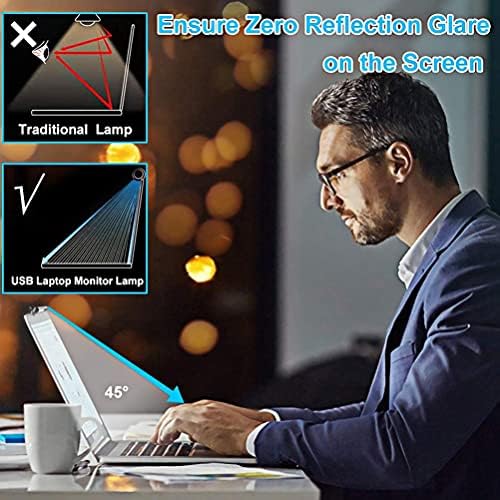 Solustre PC лаптоп компјутерски монитор Светло LED LED е-лесен клип за читање на лаптоп за лаптоп, прилагодлива осветлување на