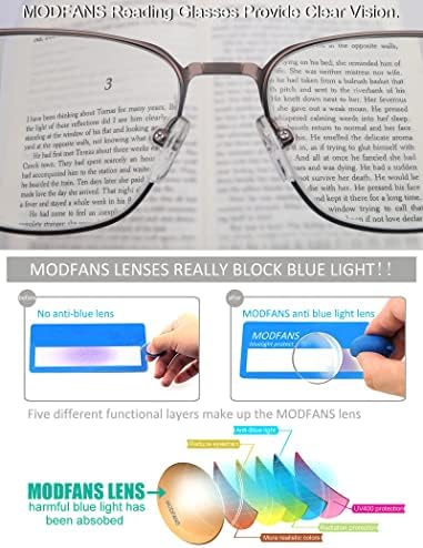 Heeyyok 4-пакувања очила за читање за мажи, сино светло блокирање на очила за читање метални читатели
