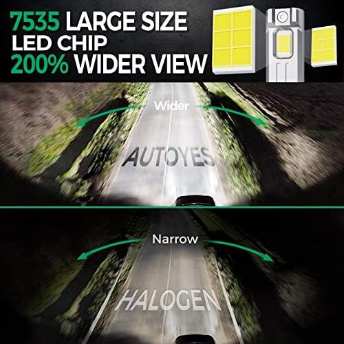 Autoyes H4 9003 HB2 LED Светилки, 24000LM, 130w/Пар 6 Пати Посветли LED Фарови За Високо И Ниско Светло Hi/Lo приклучок И Игра,