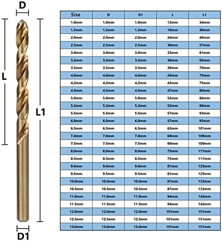 Планински мажи Тврдајте вежба 1,0-13мм M35 HSS-Co Cobalt Twist Dript Bit Power Tool Додатоци за дупчење на метални не'рѓосувачки челични дупки