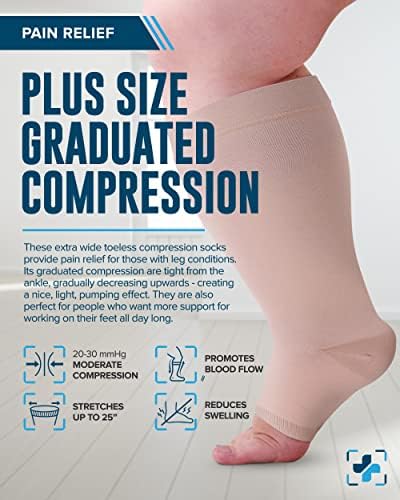Доктор Изберете TOLESS PLUS COMPS COMPS COMPS SPARS - до 6XL | 20-30 mmHg чорапи за компресија за жени отворени пети