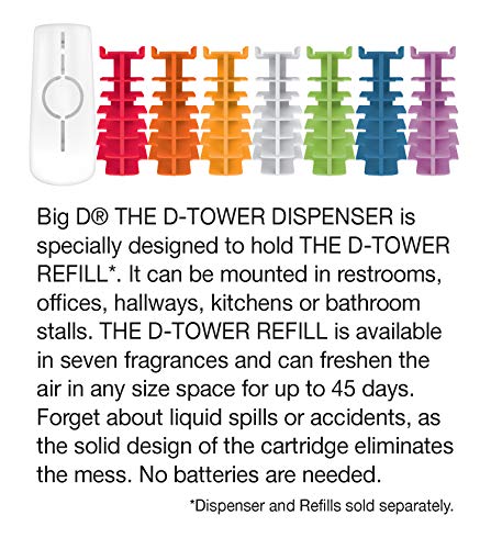 Биг Д 523 Пополнувањето на Д -кулата, мирисот на планински воздух, сина - трае до 45 дена - освежувач на воздухот идеален за тоалети, канцеларии,