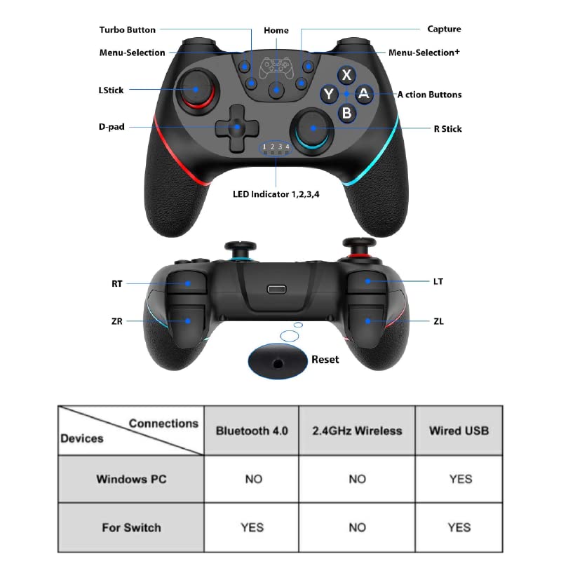 Подобрена Nintendo Switch/Lite Wireless Switch Pro Controller Closs-доказ w/Bluetooth