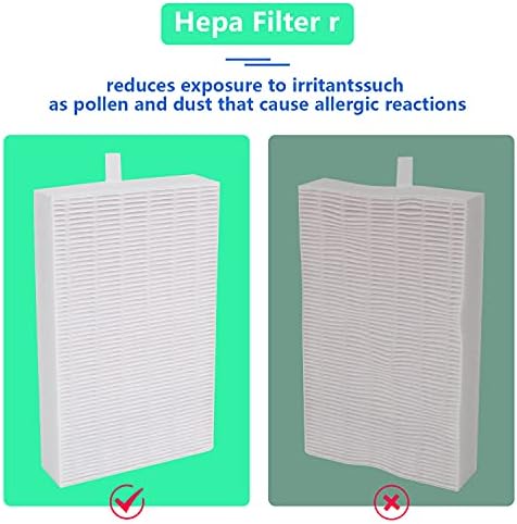 3 пакувања Вистински HEPA Filter R замена за Honeywell HRF-R2 HRF-R3 прочистувач на воздухот, филтер r