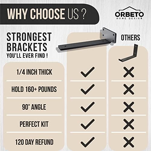 Орбето тешки лебдечки полици за држачи метални црни, има 160+lb, обложени во прав, целосен хардвер за монтирање, лесно инсталирање,
