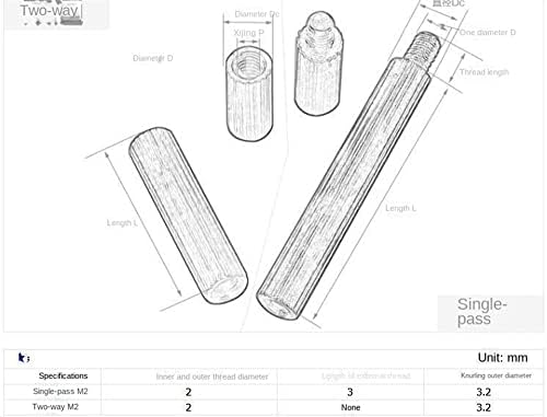 Gustyt 100pcs/lot m2*25 месинг растојанија од месинг околу месинг столб на конец М2 женски завртки за растојание l = 25mm