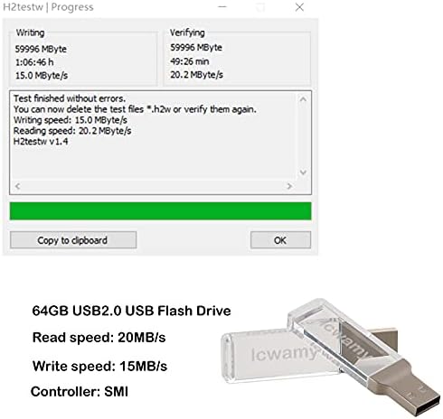 lcwamy USB 64GB USB Стик 64GB USB Диск 64GB Флеш Дискови USB Флеш ДИСКОВИ 64GB USB ФЛЕШ ДИСКОВИ 64GB LED Надворешен Хард Диск Меморија Стап Свадба Флеш Диск СО Подарок КУТИЈА USB307