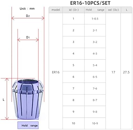 Symsold 10PCS ER16 Spring Collet Set, кутија со висока прецизност еластична машина за гравирање на пролет Колет поставени за CNC машински алати и друга опрема