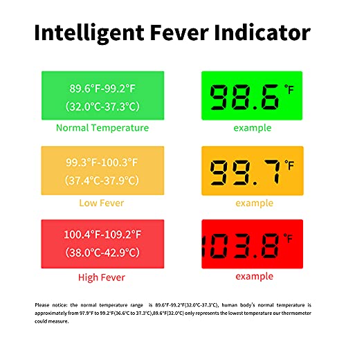 Термометар на чело на Јасун Допир за возрасни и деца Дигитален инфрацрвен термометар за дома со индикатор за треска, моментална точна функција на меморија за резул