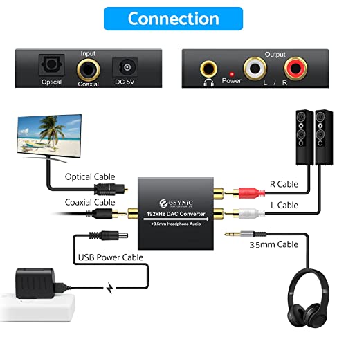 Оптички КОНВЕРТОР НА RCA, eSynic Professional 192khz Дигитален Во Аналоген Аудио Конвертор Оптички Аудио адаптер на 3,5 mm Оптички На Аналоген