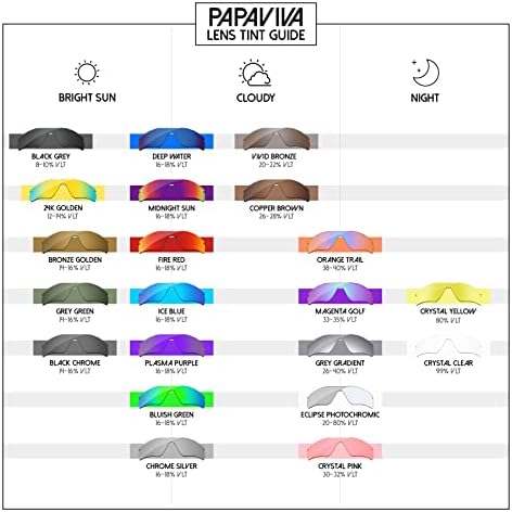Леќи за замена на папавива и гумени комплети за Окли Расинг јакна/Јавбон Олен со очила за сонце