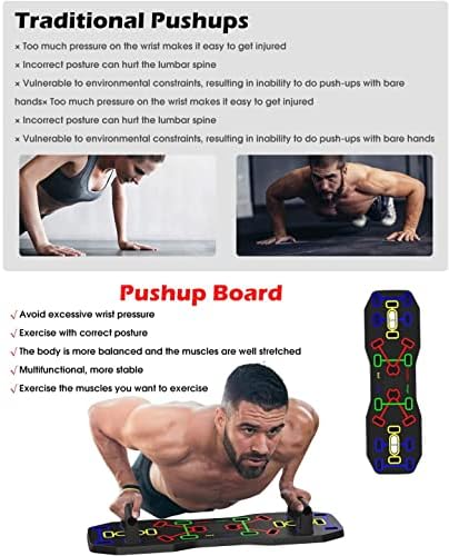 Притиснете ја таблата, 12 во 1 притисок, надграден ABS Pushup се залага за градите, трицепс, грб и ABS тренинг, преносна опрема за обука